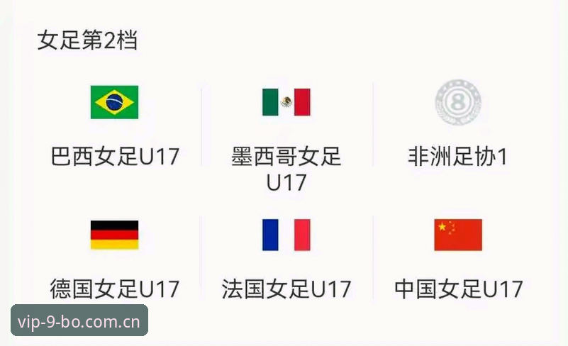 BO手机版 U17世界杯抽签揭晓:中国男女足迎战强敌,9博体育平台深度解析最新动态